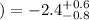 $)=-2.4^{+0.6}_{-0.8}$