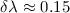$\delta \lambda \approx 0.15$
