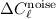 $\Delta C_\ell^{\mathrm{noise}}$