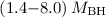 $(1.4 {-} 8.0)\, {M_{\rm BH}}$