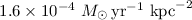 $1.6 \times 10^{-4}~{M}_\odot\, {\rm yr}^{-1}~ {\rm kpc}^{-2}$