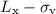 $L_{\rm x}-\sigma_{\rm v}$