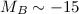 $M_{B} \sim -15$