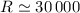 $R\simeq30\,000$
