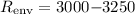 $R_{\rm env} = 3000{-}3250$