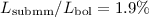$L_{\rm submm}/L_{\rm bol} = 1.9\%$
