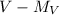 $V-M_{V}$