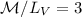 $\mathcal{M}/L_V = 3$