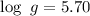 $\log~g = 5.70$