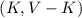 $(K,V-K)$