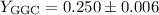 $Y_{\rm GGC}=0.250\pm0.006$