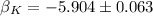 $\beta_K = -5.904 \pm 0.063$