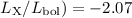$L_{\rm X}/L_{\rm bol})=-2.07$