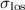$\sigma_{\rm los}$
