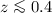 $z\la 0.4$