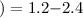 $) = 1.2{-}2.4$