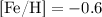 $\mbox{\rm [Fe/H]}= -0.6$