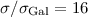 $\sigma/\sigma_{\rm Gal}=16$