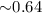${\sim} 0.64$