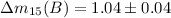 $\Delta m_{15}(B)=1.04\pm 0.04$