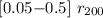 $[0.05{-}0.5]~r_{200}$