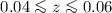 $0.04 \la z \la 0.06$