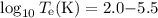 $\log_{10} T_{\rm e} ({\rm K}) = 2.0{-}5.5$