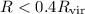 $R<0.4R_{\rm vir}$