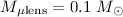 $M_{\rm \mu lens}=0.1~M_{\odot}$