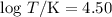 $\log\,T/{\rm K}=4.50$