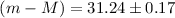 $({m}-{M})=31.24\pm0.17$