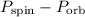 $P_{\rm spin}-P_{\rm orb}$