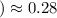 $)\approx 0.28$