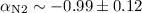 $\alpha_{\rm N2}\sim-0.99\pm0.12$