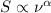 $S\propto\nu^{\alpha}$