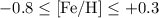 $-0.8\le{\rm [Fe/H]}\le+0.3$