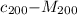 $c_{200}{-}M_{200}$