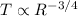 $T \propto R^{-3/4}$