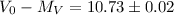 $V_0 - M_V = 10.73 \pm0.02$