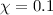 $\chi=0.1$