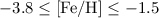$-3.8\leq {\rm [Fe/H]} \leq -1.5$