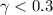 $\gamma < 0.3$