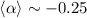 $\langle \alpha \rangle\sim - 0.25$