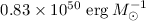 $0.83\times 10^{50}~{\rm erg}\,M_{\odot}^{-1}$