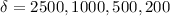 $\delta=2500,1000,500,200$