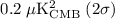 $0.2\;\mu\rm{K^2_{CMB}}\;(2\sigma)$