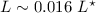 $L \sim 0.016~ L^{\star}$