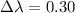 $\Delta\lambda= 0.30$