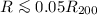 $R \la 0.05 R_{200}$