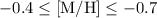 $-0.4\le [{\rm M/H}]\le -0.7$